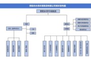 环保水务有限公司怎么样_环保水务有限公司是做什么的