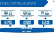 海尔互联网转型怎么做_海尔转型成功了吗