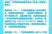南京互联网装修融资_如何拿到天使轮