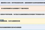 微金融信息服务发展前景_2024年值得入局吗
