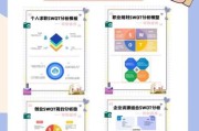 传媒行业SWOT分析_如何抓住新机遇