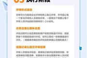 如何评估互联网市场_互联网市场评估方法