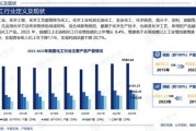 2013化工行业前景如何_化工行业产能过剩怎么办
