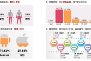 2024年SEO怎么做_未来搜索优化趋势