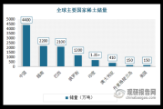 稀土未来十年需求暴涨吗_中国稀土产业投资机会