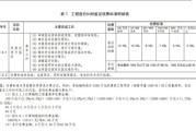 投资咨询公司怎么选_投资咨询费用一般多少
