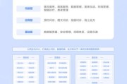 上海互联网医院哪家好_线上问诊靠谱吗
