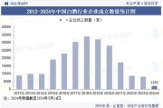 2014年白酒行业现状如何_高端酒为何逆势涨价