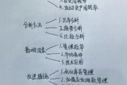 互联网企业营运能力_如何提升