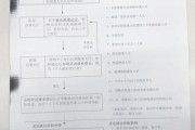 互联网企业如何申请政府补贴_政府补贴申请流程