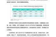 互联网行业可研报告怎么写_2024年最新趋势