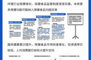 保健食品市场前景如何_2024年值得投资吗
