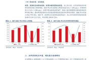 康缘前景怎么样_康缘药业未来五年发展预测