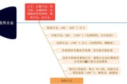 精密铸造工艺有哪些_精密铸造和砂型铸造区别