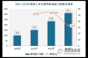 互联网趋势报告2021_未来十年哪些行业最赚钱