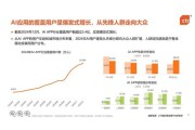 中国移动互联网SP发展现状_未来盈利模式有哪些