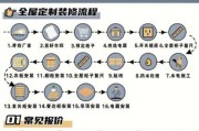 互联网家装靠谱吗_如何避坑