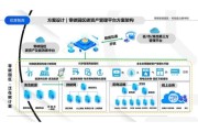 能源互联网未来_如何重塑全球能源格局