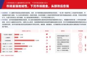 教育行业环境分析报告_未来趋势如何