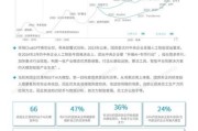 新闻出版行业分析报告_2024年数字化转型趋势