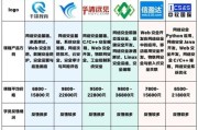互联网职业教育企业有哪些_如何选择靠谱机构