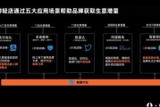互联网零售如何突围_长尾关键词怎么布局
