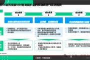 医药行业战略群组分析怎么做_医药企业如何划分战略群组