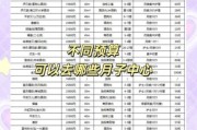 月子中心价格贵吗_如何选择靠谱月子中心