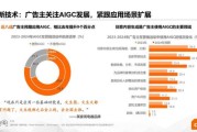 广告业发展前景怎么样_2024年广告行业趋势