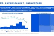 互联网教育未来趋势_在线教育政策解读