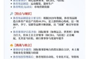 富阳体育产业如何借助互联网_富阳体育企业线上推广怎么做