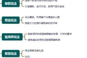 零售行业如何提升复购率_零售行业私域流量怎么做