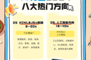 it服务发展前景怎么样_2024年值得入行吗