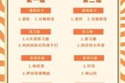 音乐培训机构怎么选_学钢琴多久能考级