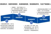 物流业发展前景如何_未来物流行业有哪些新趋势