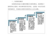 中国酒店行业现状_未来五年还能赚钱吗