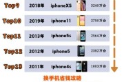 2017年手机销量排行榜_哪些品牌逆势增长