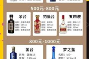 互联网酒水市场怎么选_线上买酒哪个平台靠谱