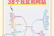 互联网金融平台怎么选_如何辨别正规理财
