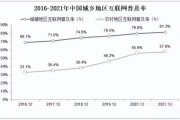 2020中国互联网趋势_未来十年会怎样