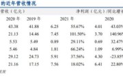 直升机市场前景如何_直升机行业分析报告