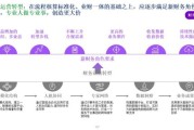药企数字化转型怎么做_互联网营销合规吗