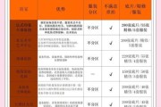 拍婚纱照哪家好_如何选择婚纱摄影工作室