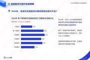 茶饮店加盟哪家好_2024年茶饮行业前景如何