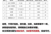 激光打标机多少钱一台_激光打标能标哪些材料
