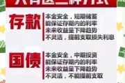 互联网金融平台哪家好_如何挑选高收益又安全的理财