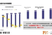 现在卖狗粮赚钱吗_2024宠物食品市场趋势