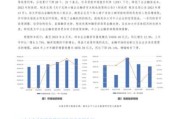 互联网融资发展趋势_中小企业如何融资