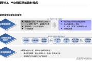 互联网金融如何重塑产业结构_产业结构升级路径