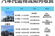 汽车物流怎么收费_汽车托运一般要多久